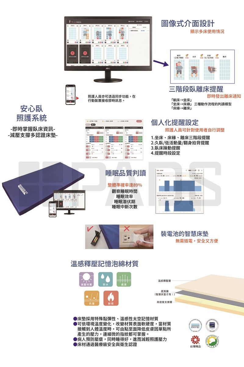 智慧床墊